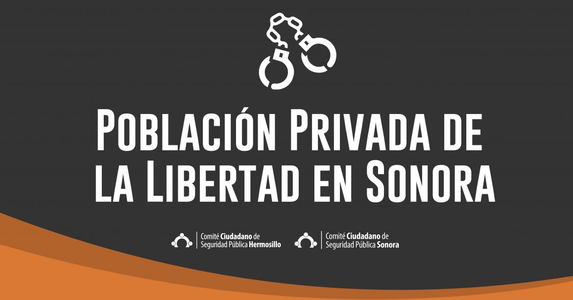 Población Privada de la libertad en Sonora